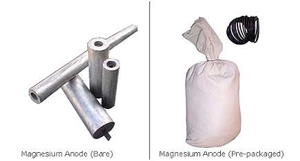O ânodo do magnésio da fonte da fabricação aterra para a proteção catódica com melhor preço