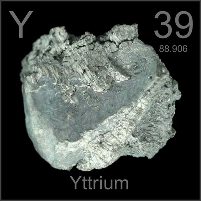 Liga de alumínio do ítrio AlY5-87