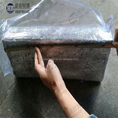Aerospace Application Magnesium Lithium Alloy Ingot with MgLi10% Li Content for Lightweight Structural Materials