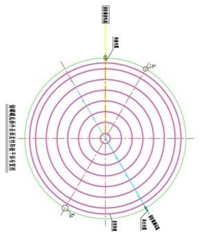 Ânodo Flexível de Óxido Metálico Misto para Sistema de Proteção Catódica